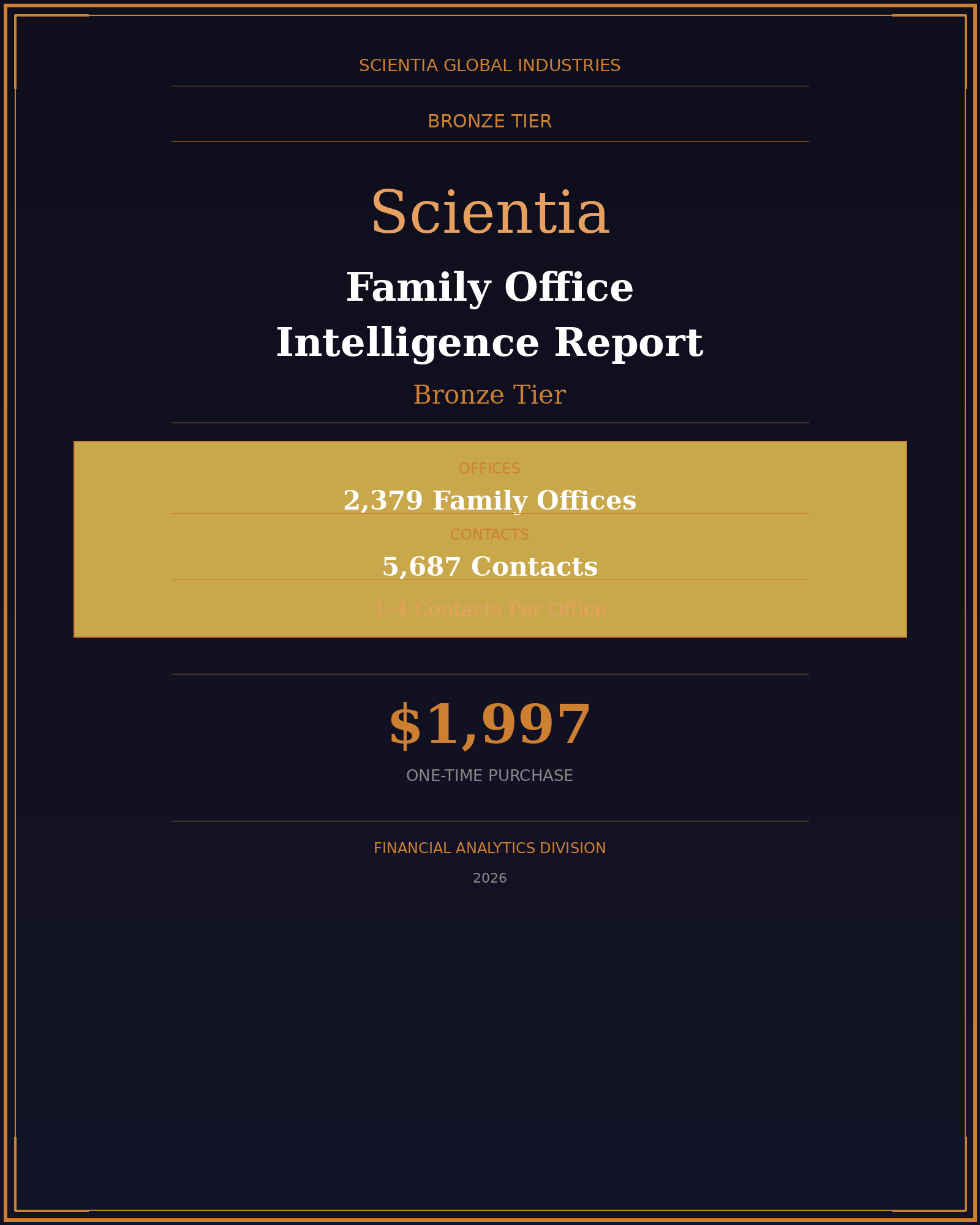 Scientia Intelligence Bronze FO Directory